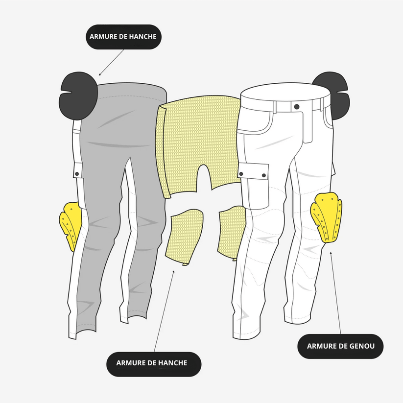 Protecmates Rider Motorcycle Jeans