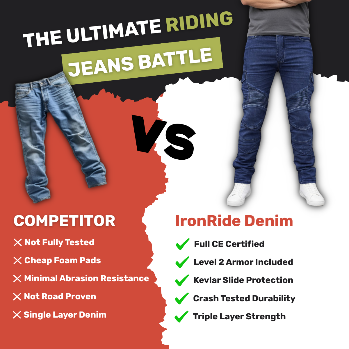 Protecmates Rider Motorcycle Jeans
